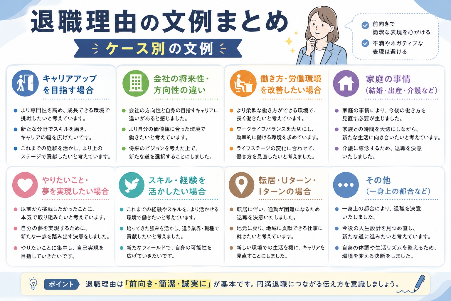 退職理由の文例まとめ